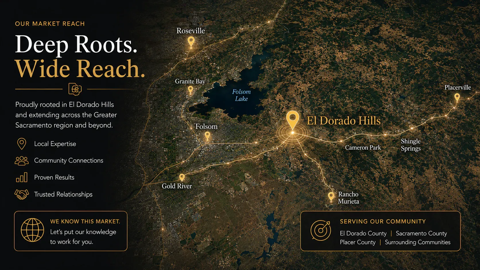 Aerial view of El Dorado Hills neighborhoods and the communities EDHN reaches across Greater Sacramento