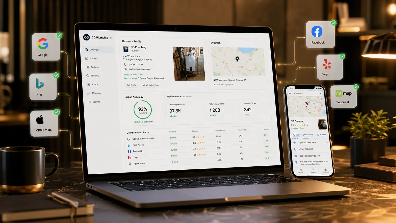 A local business listing synced across Google, Bing, Facebook, and Apple Maps on laptop, tablet, and phone